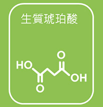 生質化學產品:生質琥珀酸